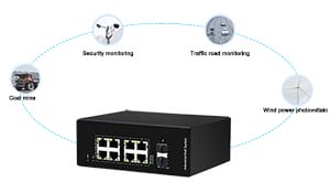 The Complete Guide to Industrial PoE Switch: Everything You Need to Know