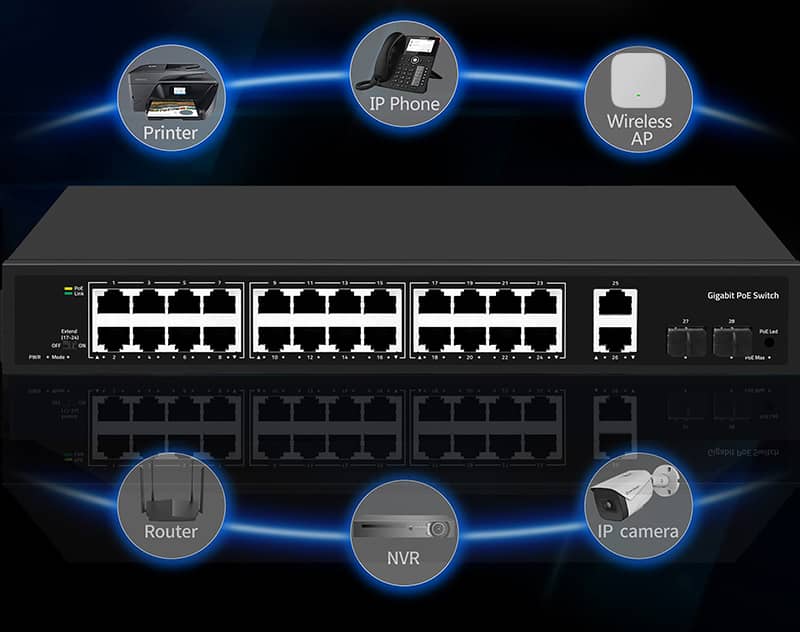 24 Port PoE Switch Buying Guide: How to Choose the Right Model