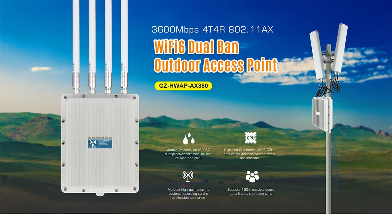 WiFi 6 Outdoor Wireless Access Point