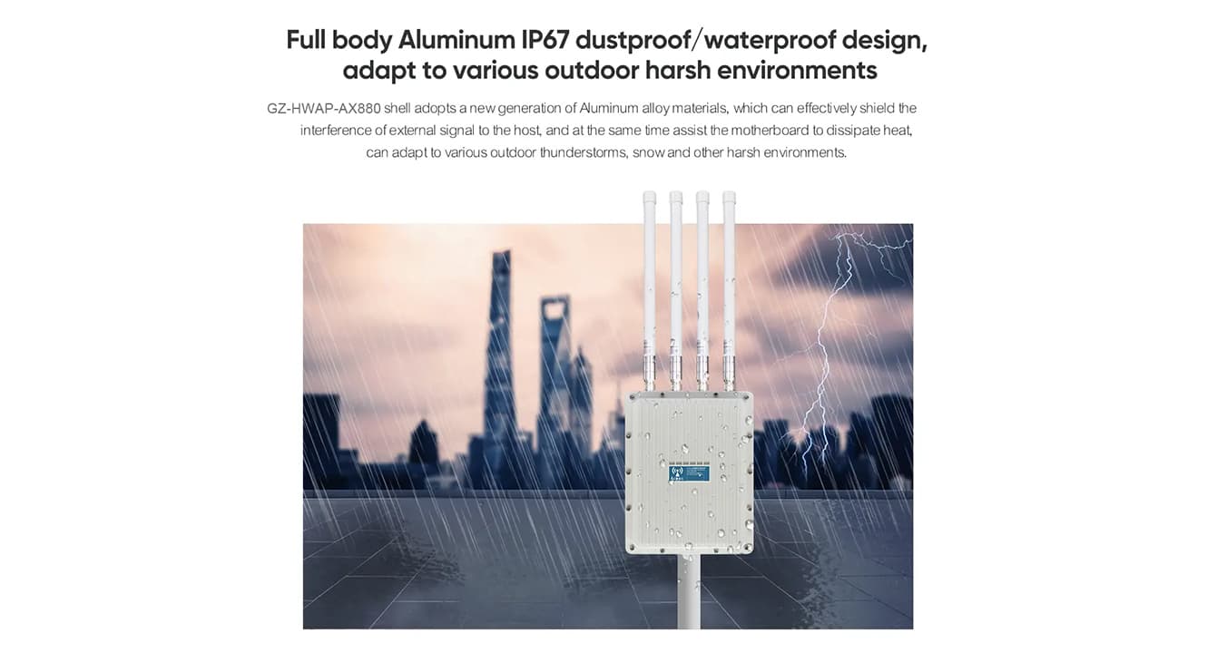 WiFi 6 Outdoor Wireless Access Point