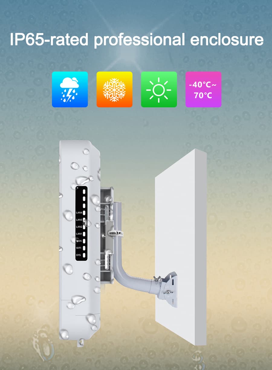 2.4G 300Mbps Wireless CPE