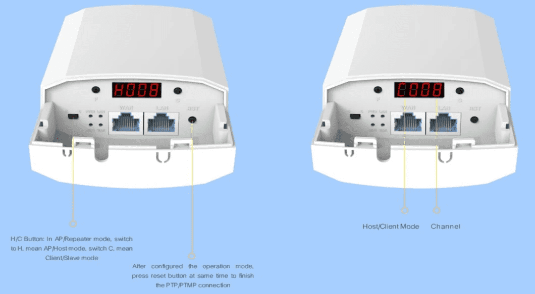 22.4G 300Mbps Wireless CPE 1KM