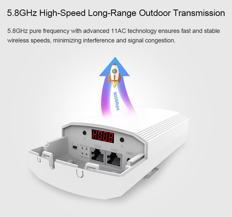 5.8GHz 900Mbps Wireless CPE