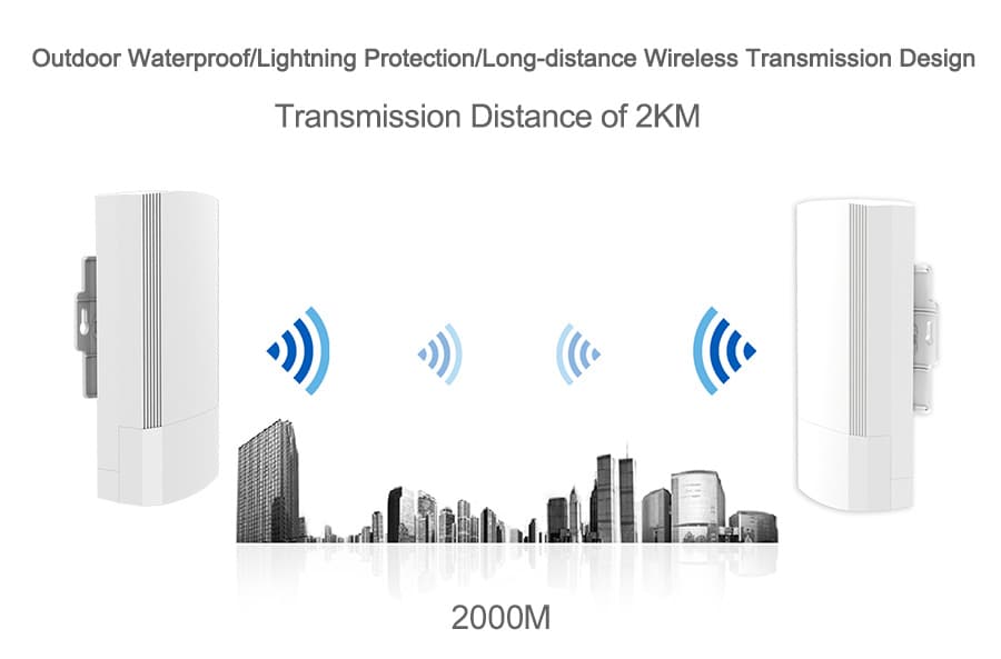 5.8GHz 900Mbps Wireless CPE