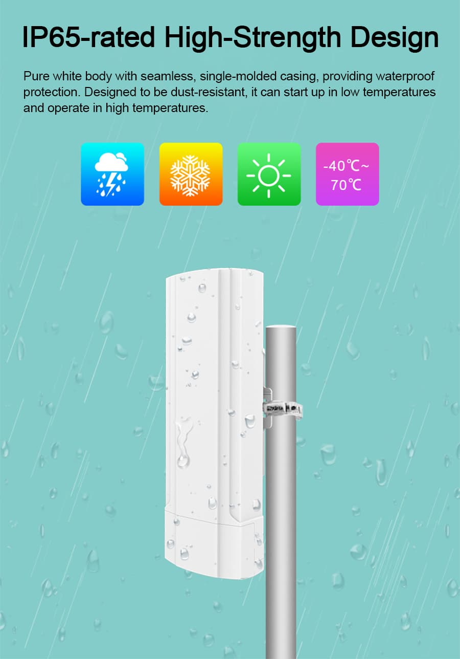 5.8GHz 300Mbps Wireless CPE