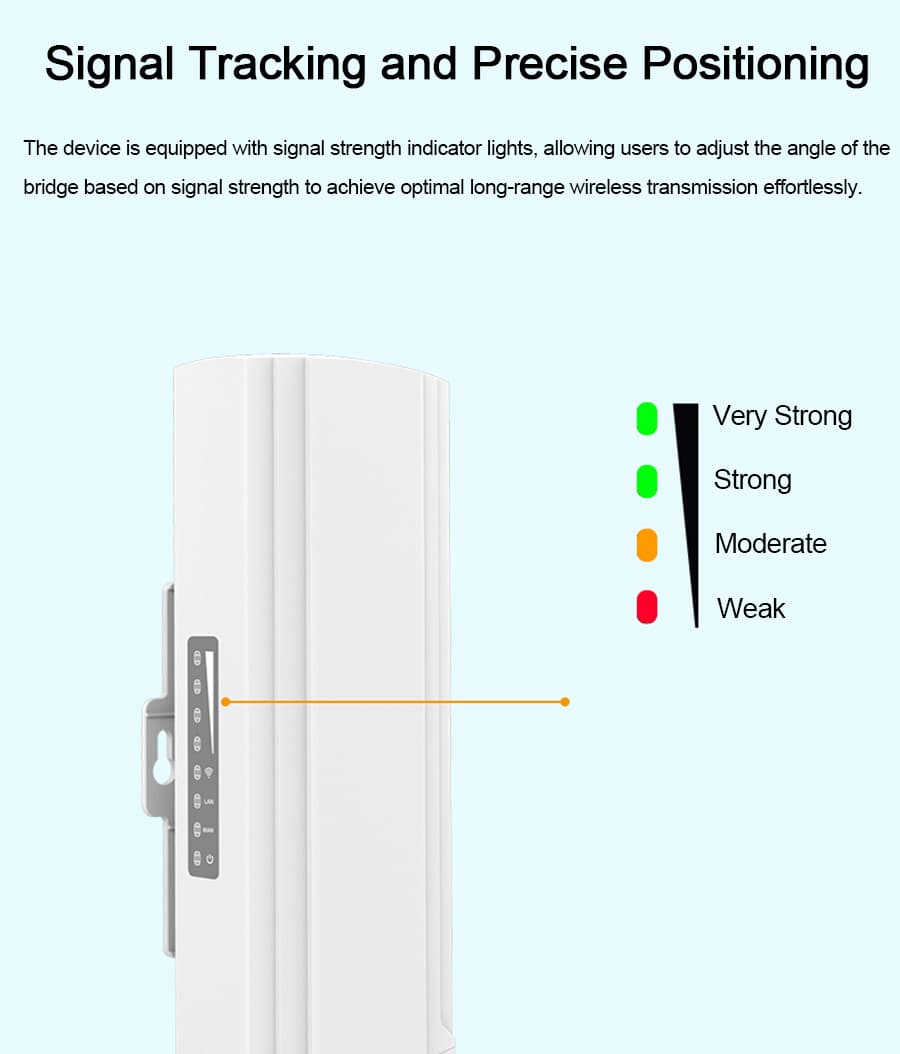 5.8GHz 300Mbps Wireless CPE