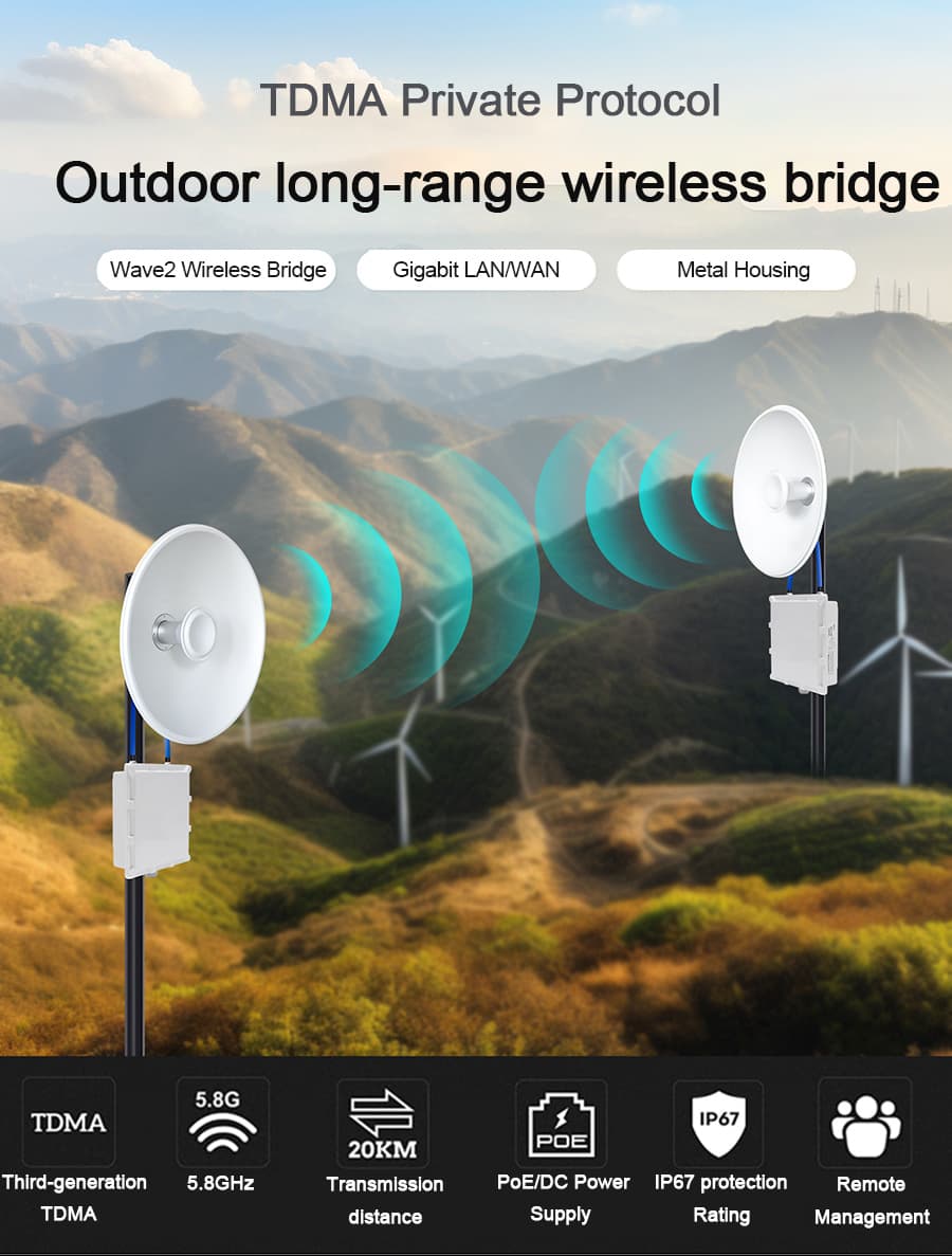 5.8GHz 900Mbps Wireless CPE 20KM