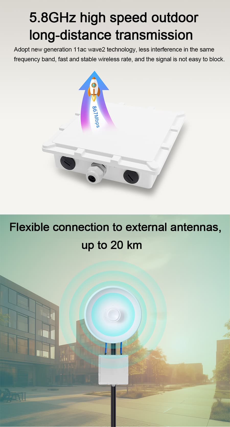 5.8GHz 900Mbps Wireless CPE 20KM