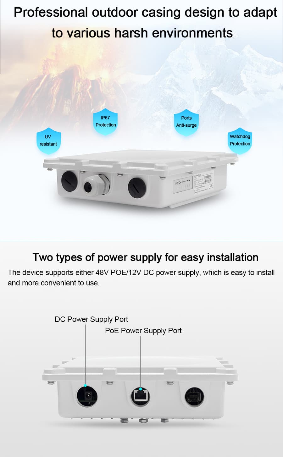 5.8GHz 900Mbps Wireless CPE 20KM