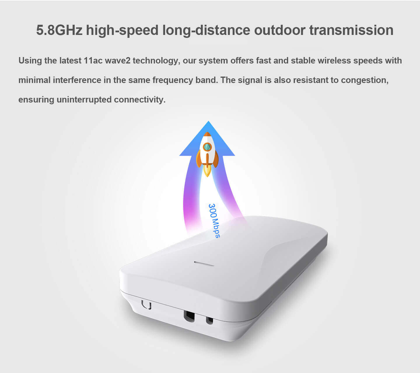 5.8GHz 5KM  300Mbps Wireless Bridge