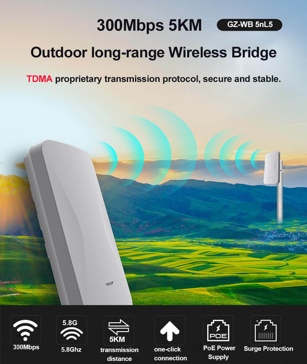 5.8GHz 5KM  300Mbps Wireless Bridge