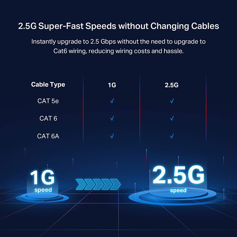 8*100/1000/2500M PoE Port+1*10G SFP Uplink Port 2.5G PoE Switch - GZM-2X-1F8P