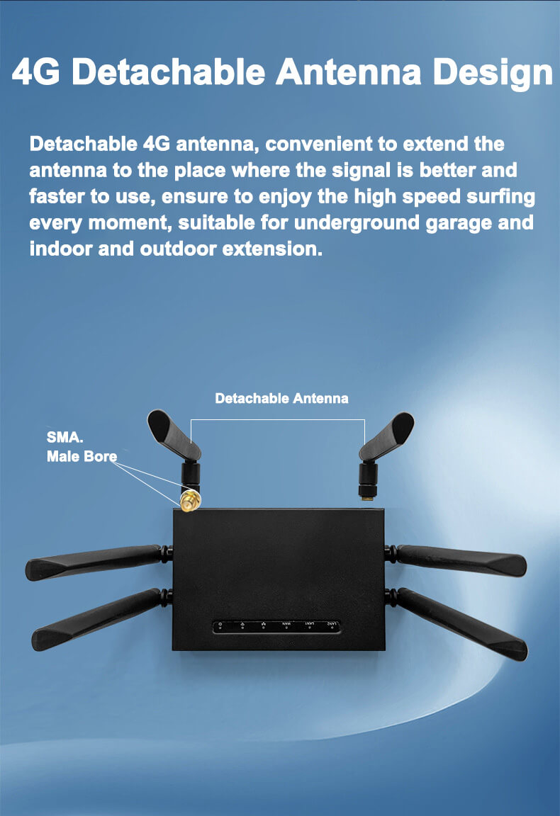 4G 300Mbps Smart Wireless Industrial Grade