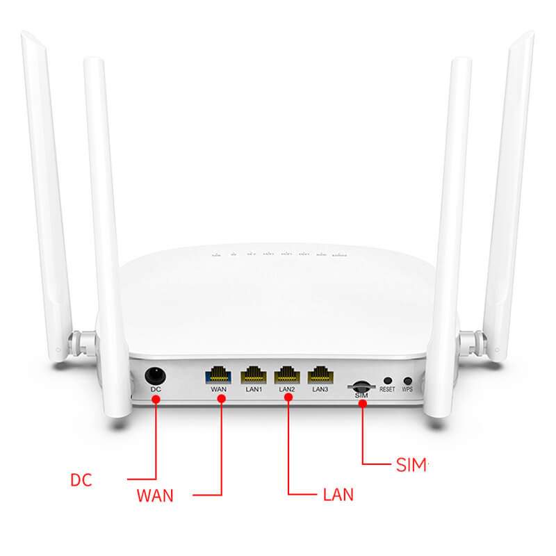 4G Router 300Mbps With 3 Ethernet LAN Ports