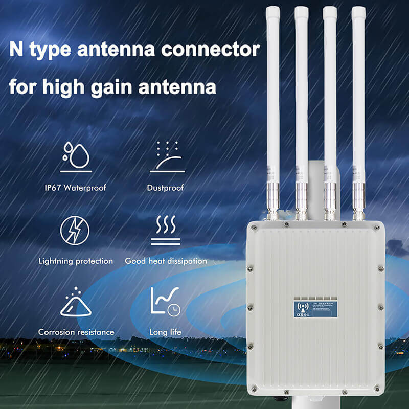 WiFi 6 Outdoor  Access Points