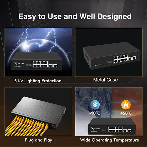 8-Port PoE Switch