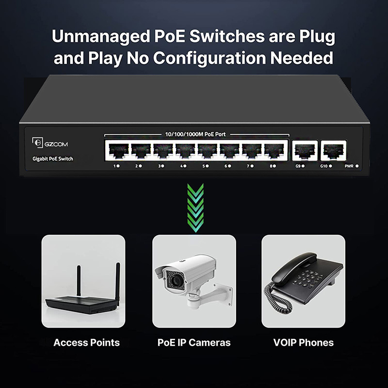 8 Port Gigabit PoE Switch