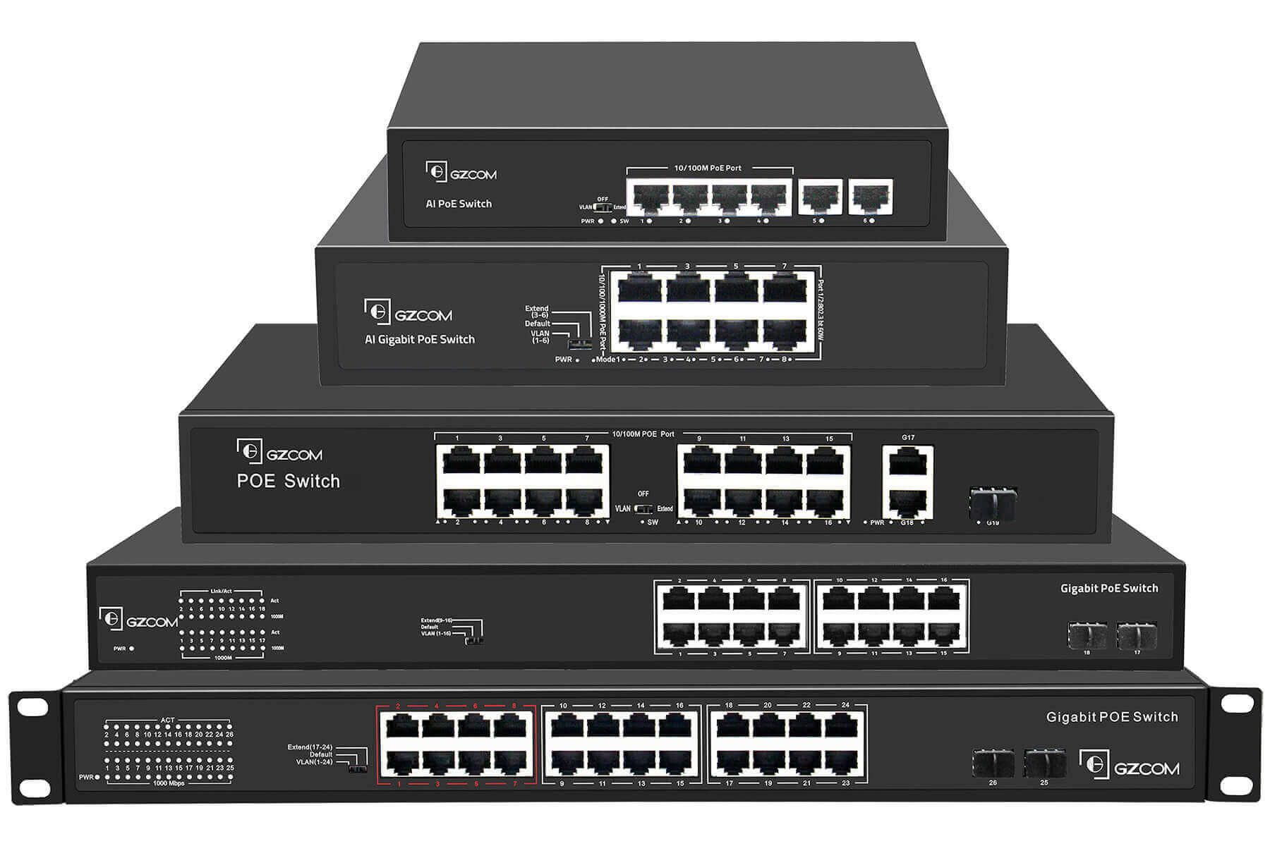 PoE Network Switch