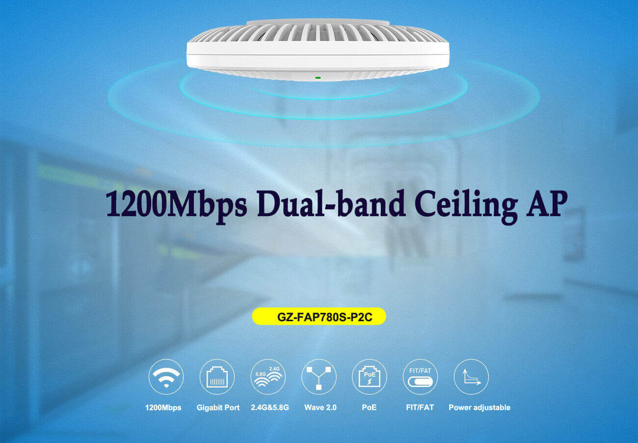 1 (2) (1)1200Mbps Ceiling AP Wireless Access Point