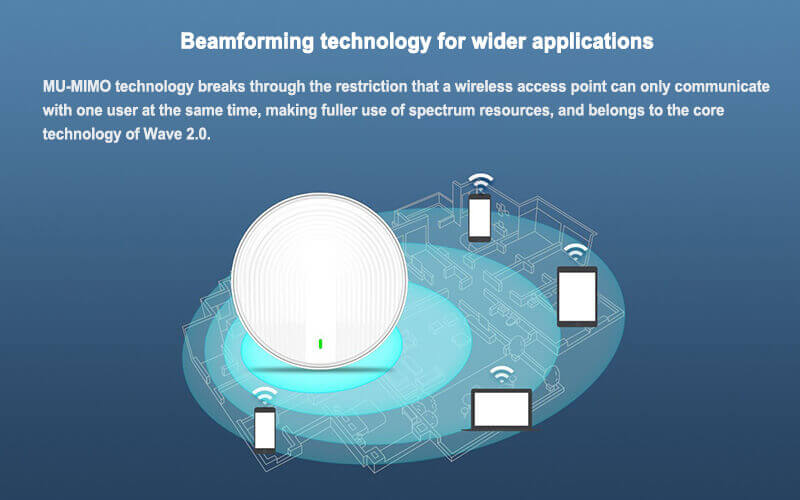 1200Mbps Ceiling AP Wireless Access Point