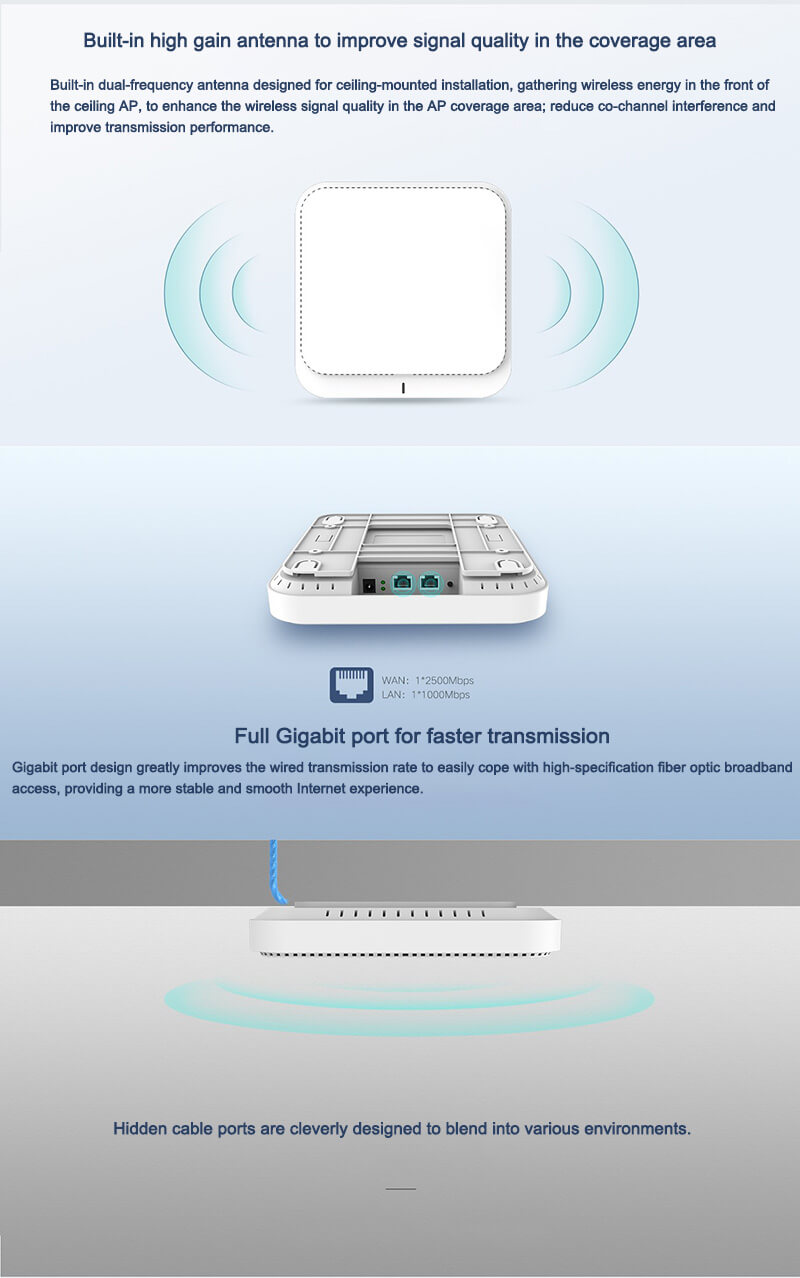 3000Mbps Dual Band Wifi 6 Ceiling AP Wireless Access Point