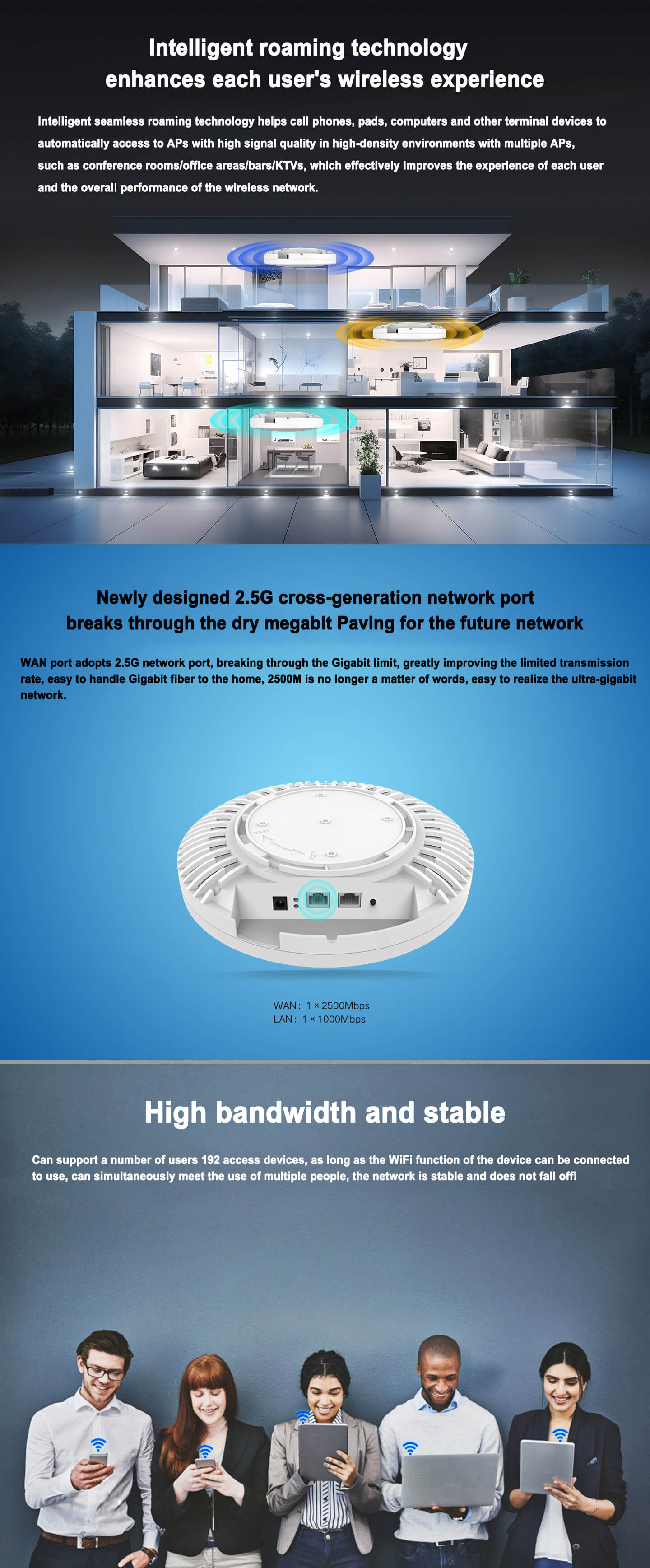 5400Mbps Wifi 6 Tri-band Ceiling AP Wireless Access Point