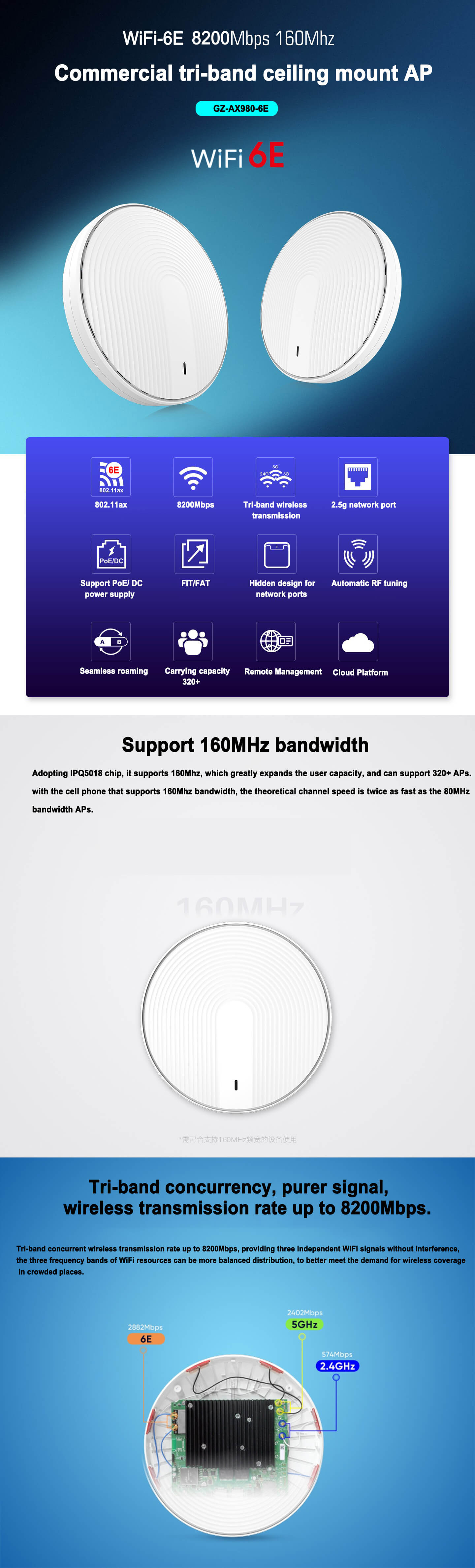 8200Mbps Wifi6E Tri-band Ceiling AP Wireless Access Point