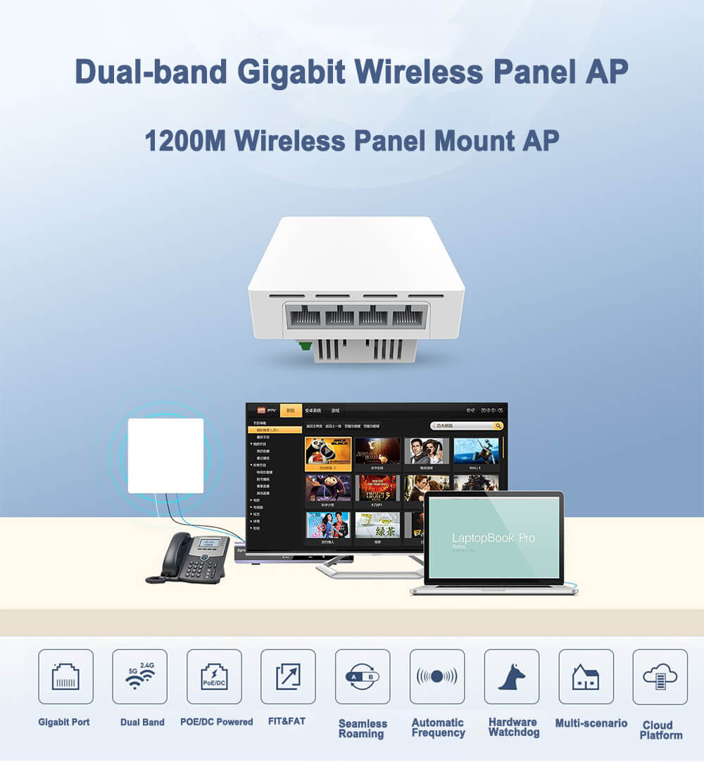 1200Mbps Panel AP Wireless Access Point 