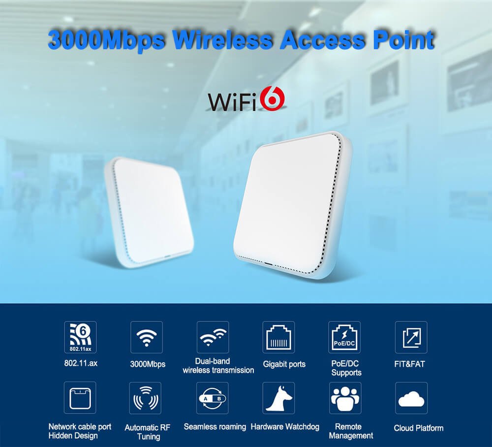 3000Mbps Dual Band Wifi 6 Ceiling AP Wireless Access Point