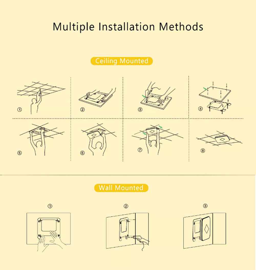 750Mbps Dual Band Ceiling AP Wireless Access Point