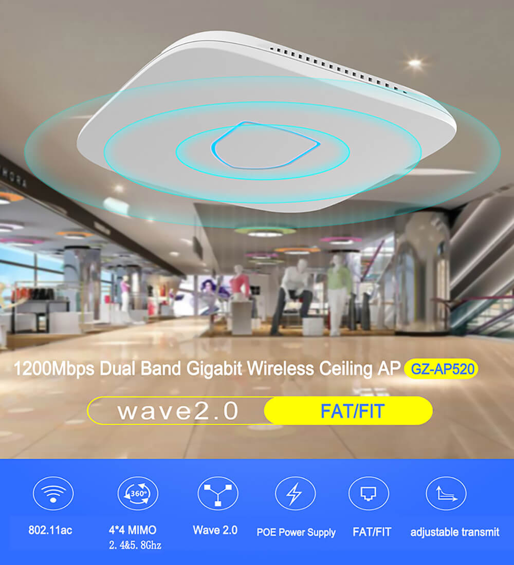 主图11200Mbps Dual Band Ceiling AP Wireless Access Point