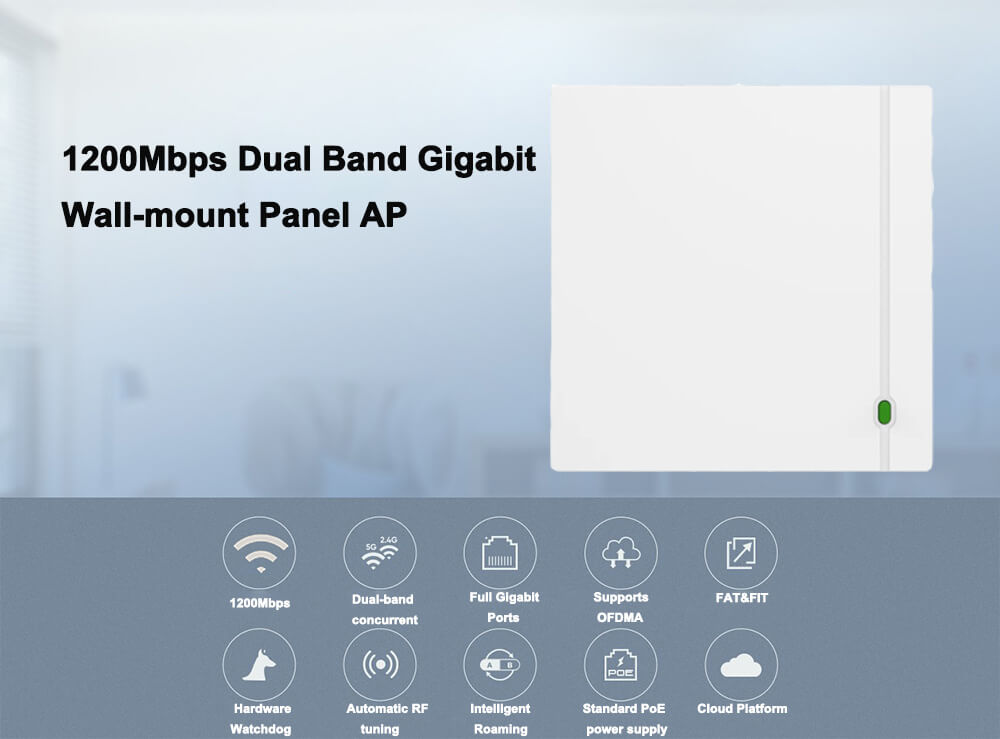 1200Mbps Dual Band Wall Mount Panel Wireless Access Point