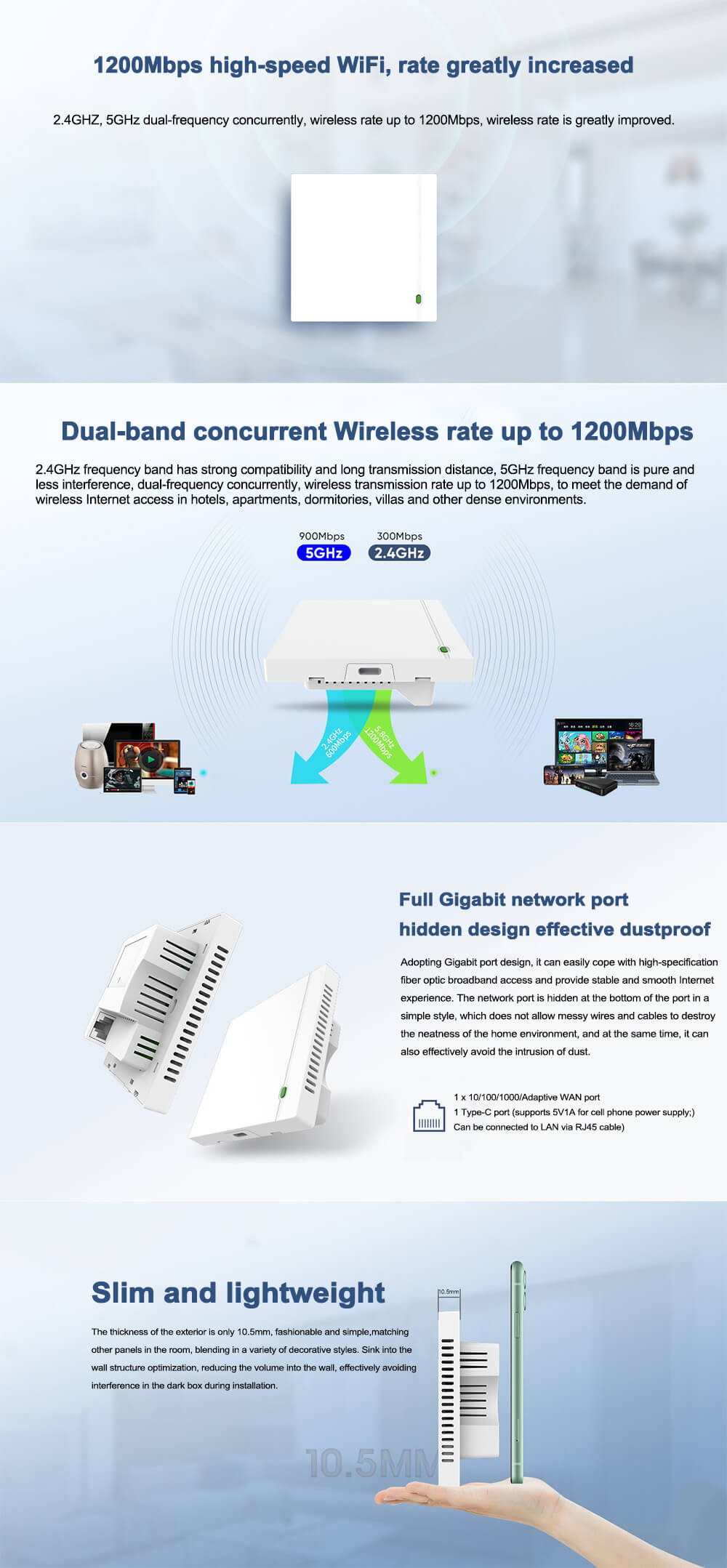 1200Mbps Dual Band Wall Mount Panel Wireless Access Point