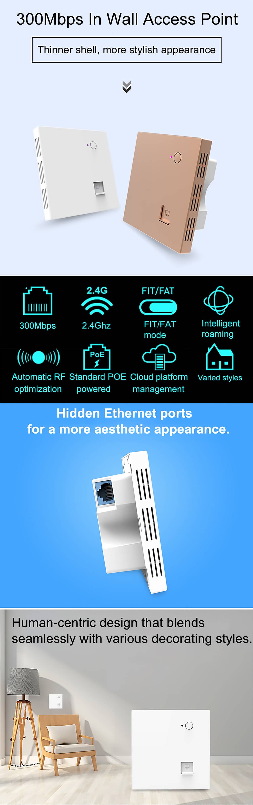 300Mbps 2.4G Wall Mount Panel Wireless Access Point