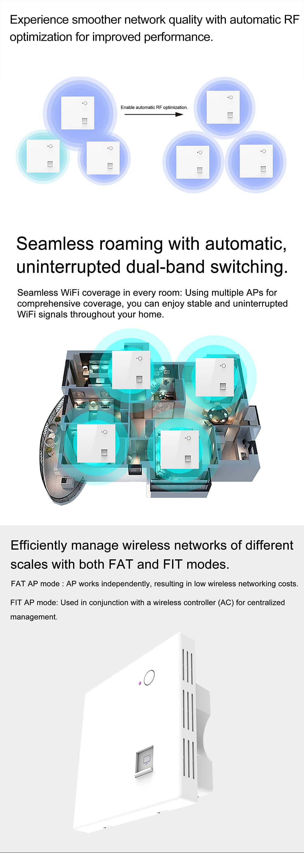 300Mbps 2.4G Wall Mount Panel Wireless Access Point