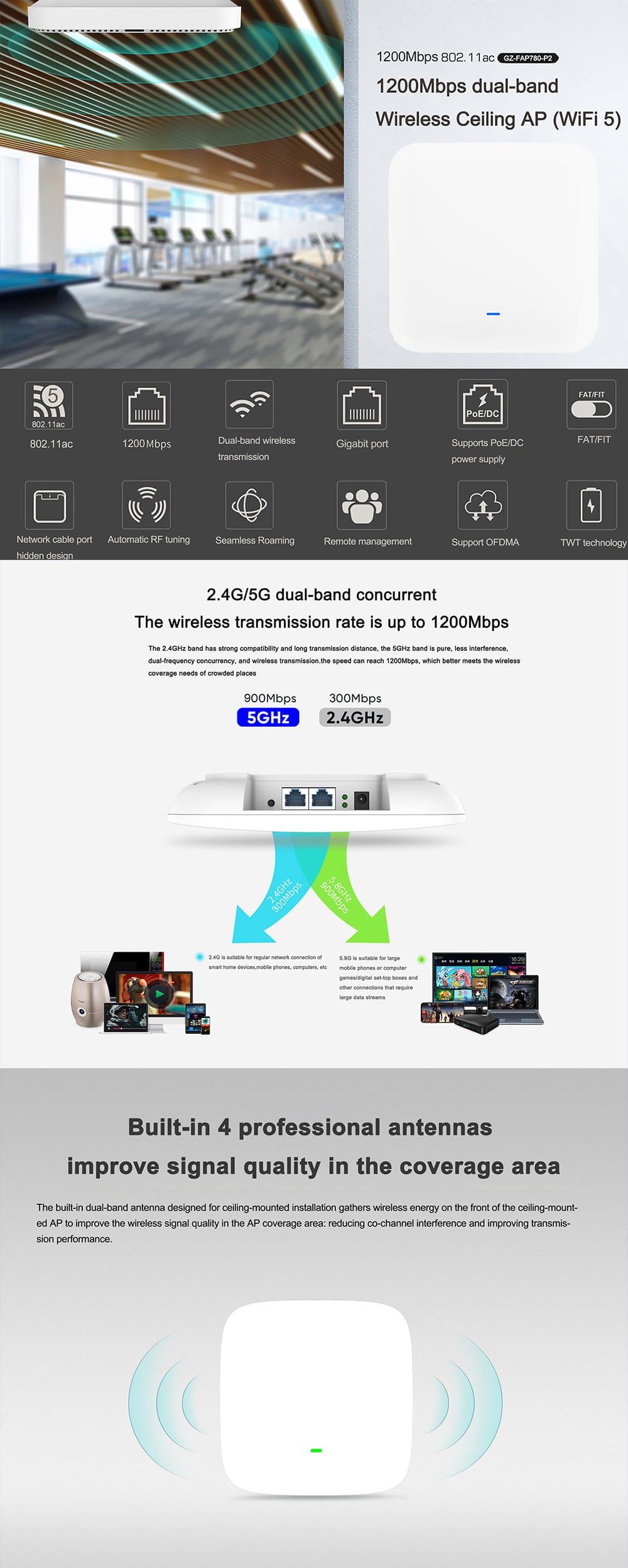 1200Mbps Dual Band Ceiling AP Wireless Access Point