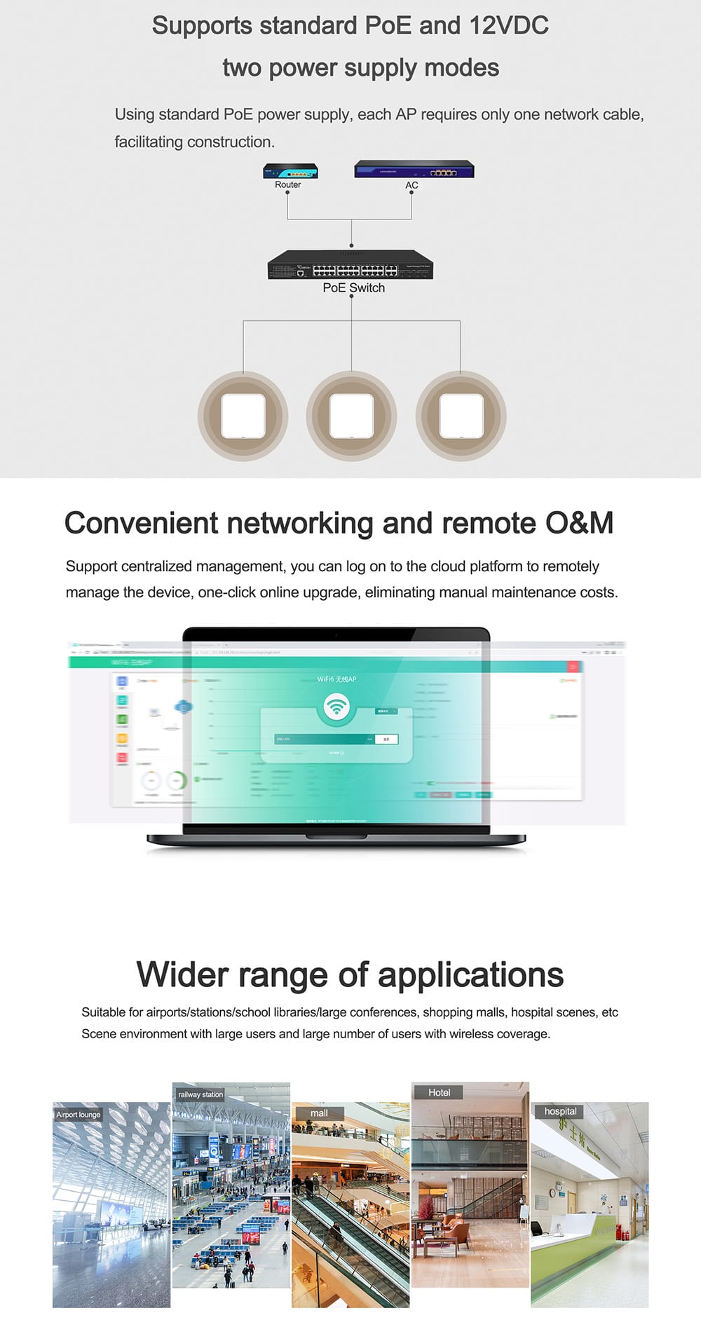 1200Mbps Dual Band Ceiling AP Wireless Access Point