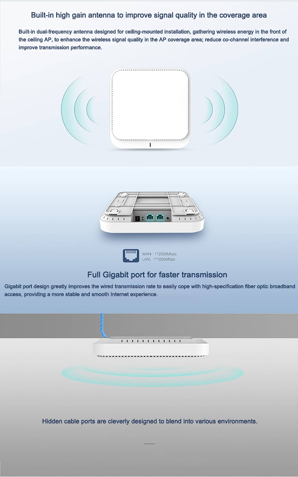 3600Mbps Dual Band Wifi 6 Ceiling AP Wireless Access Point