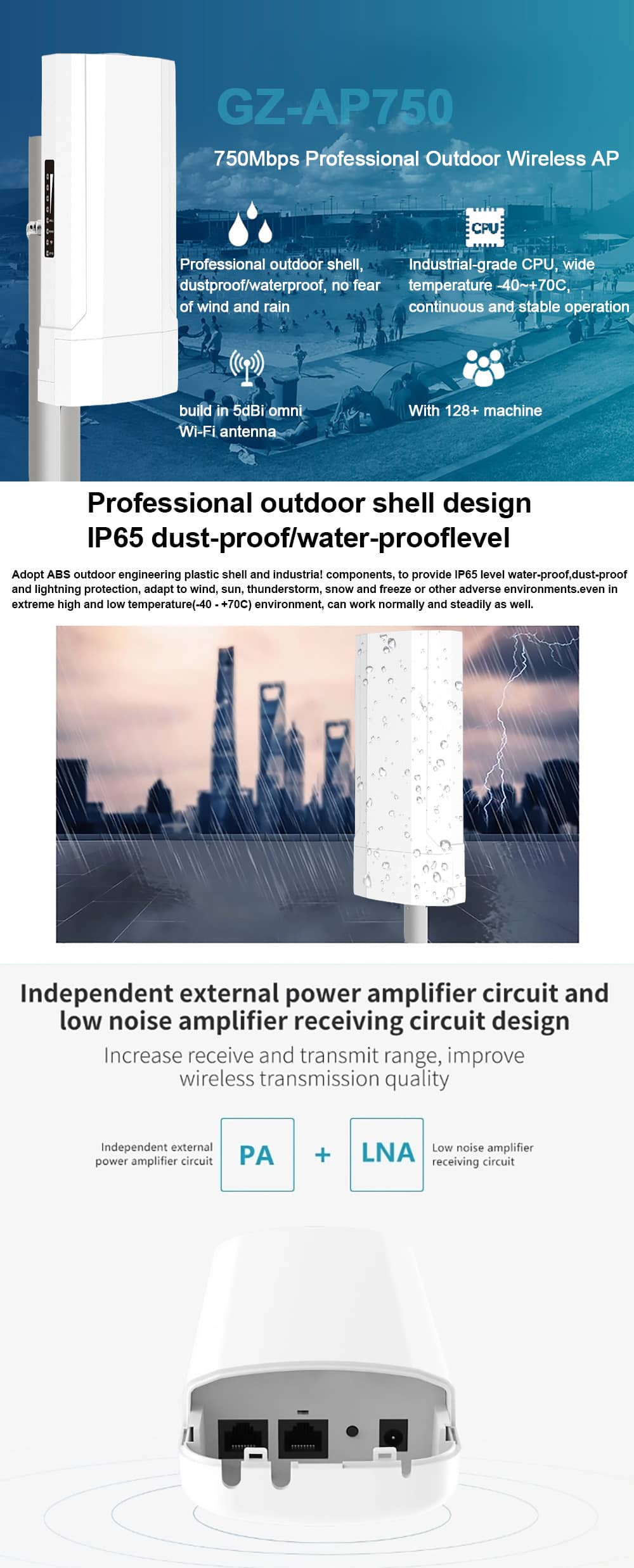 Outdoor Access Point Wireless Dual Band 750Mbps