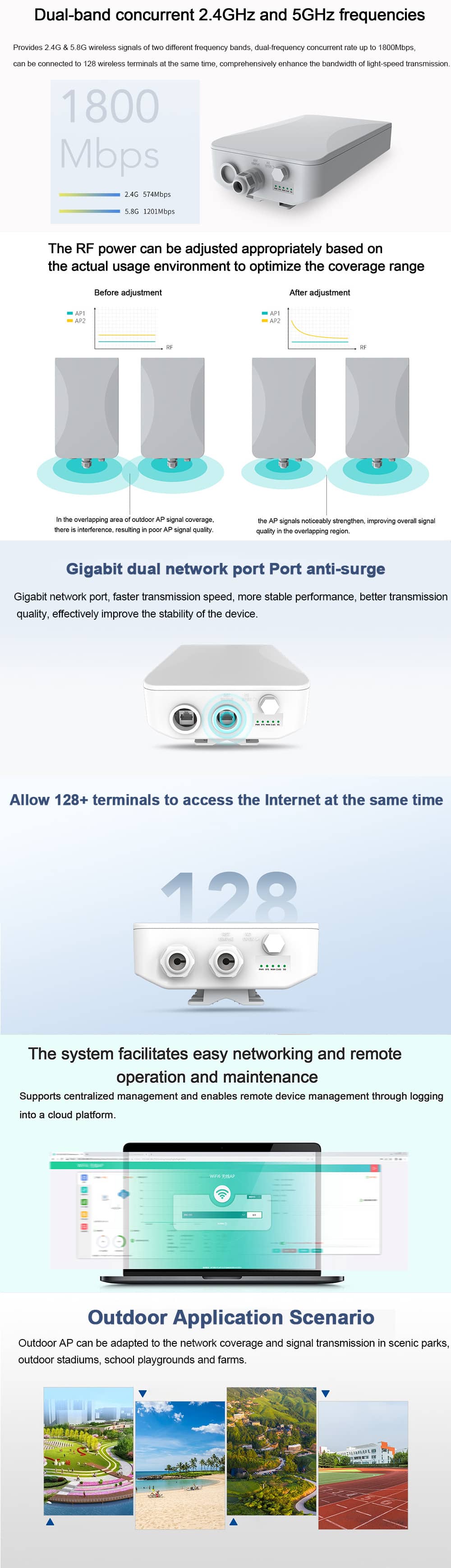 Wifi 6 Outdoor Access Point Wireless Dual Band 1800Mbps