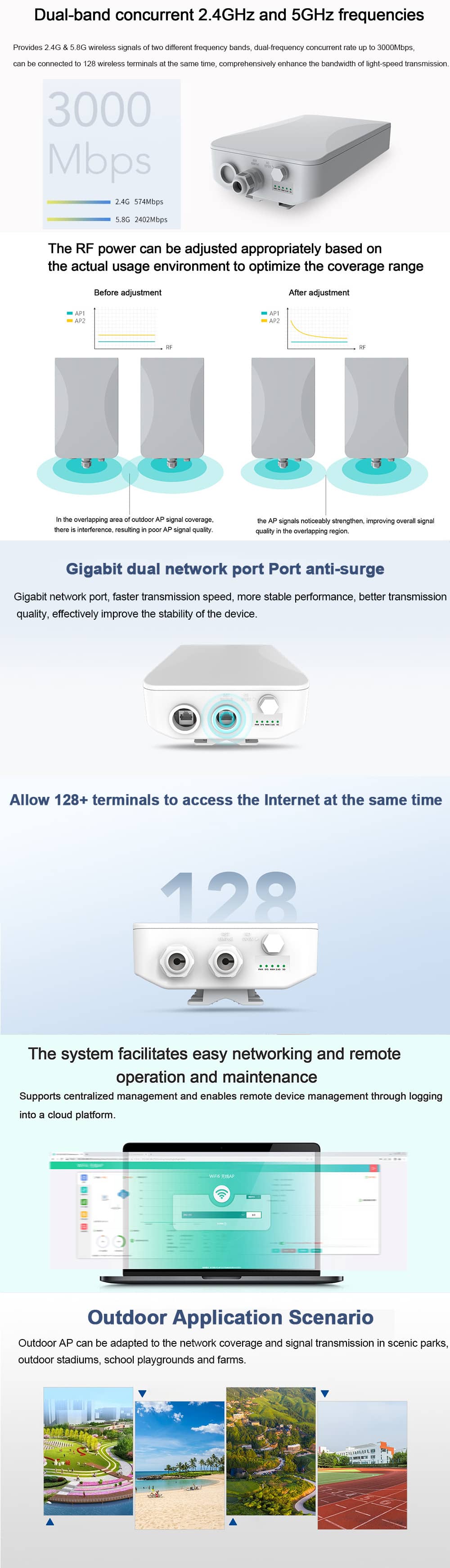 Wifi 6 Outdoor Access Point Wireless Dual Band 3000Mbps——GZ-AX-HQ830-P2