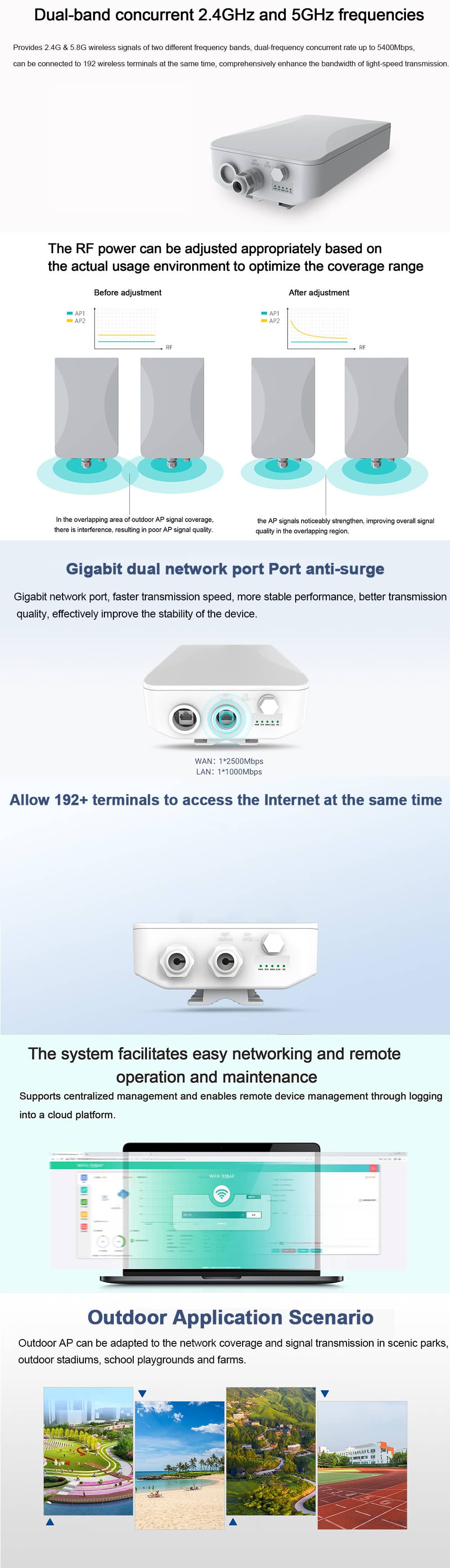 Wifi 6 Outdoor Access Point Wireless Dual Band 5400Mbps——GZ-AX-HQ850