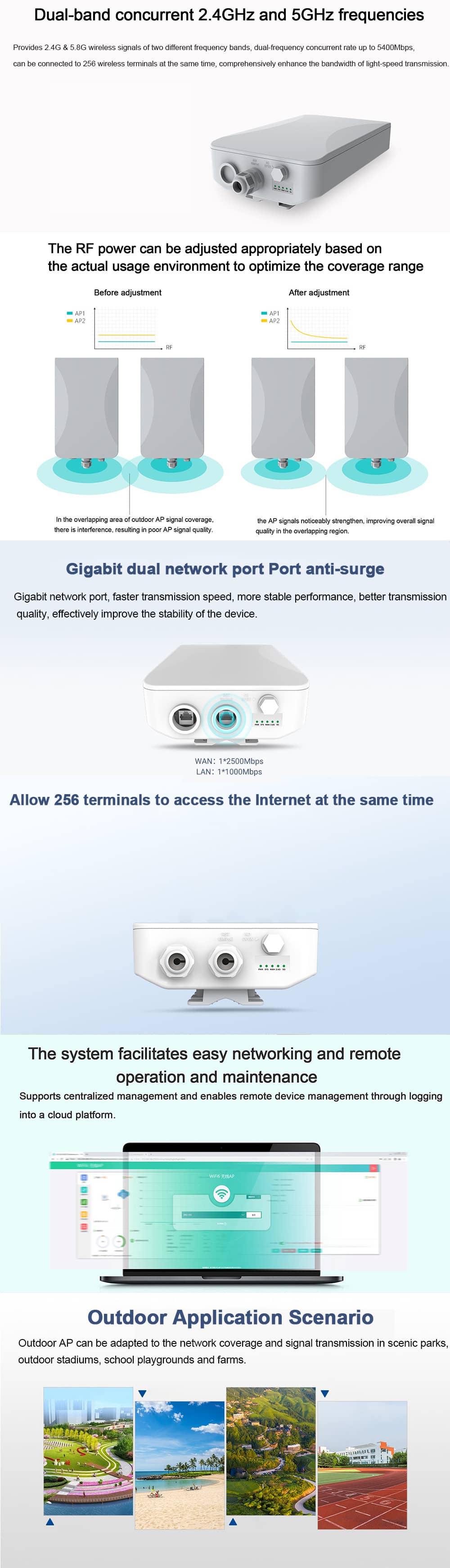 Wifi 6 Outdoor Access Point Wireless Dual Band 3600Mbps——GZ-AX-HQ880