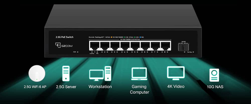 2.5Gbps PoE Switch