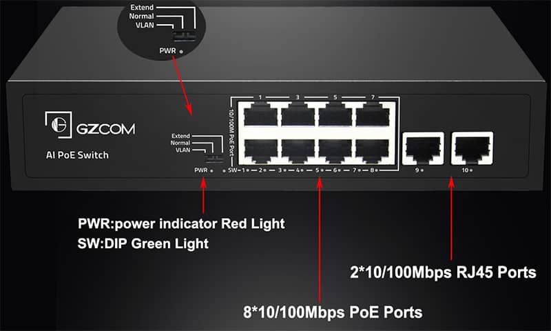 PoE Switch