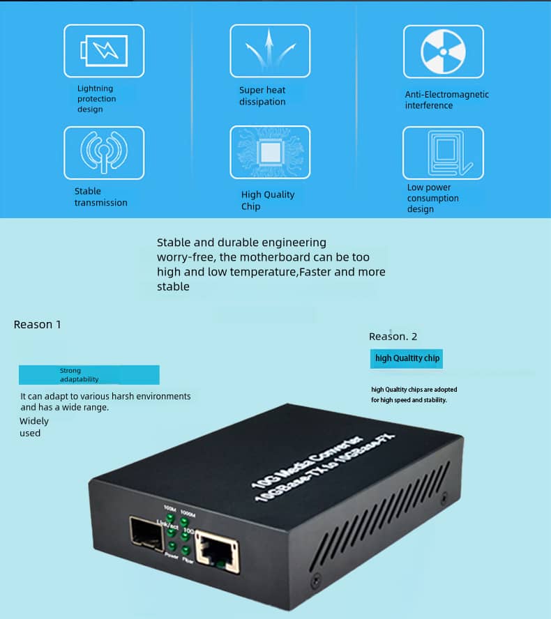 10G Fiber Media Converter