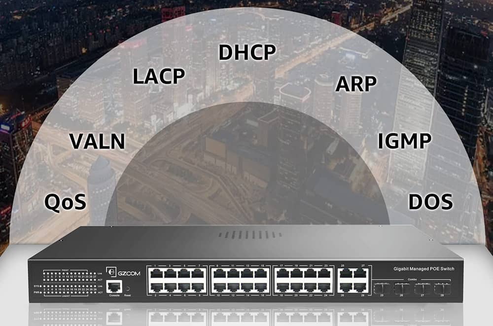 VLAN Support and QoS Prioritization