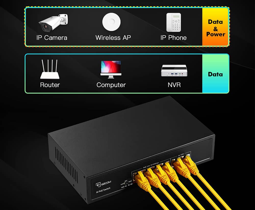 How to Connect a PoE Switch to a Normal Switch: A Step-by-Step Guide