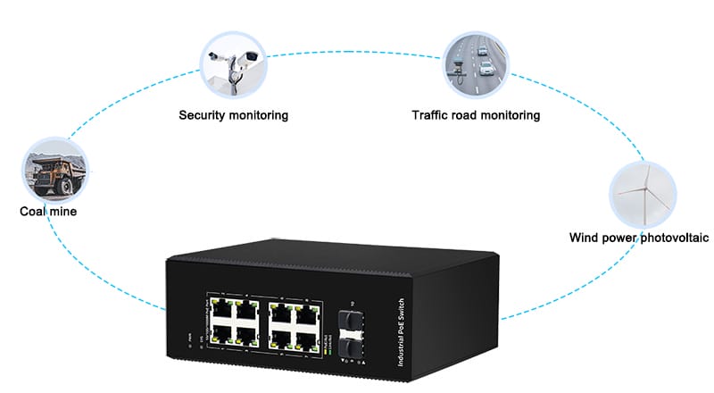 Industrial PoE Switch