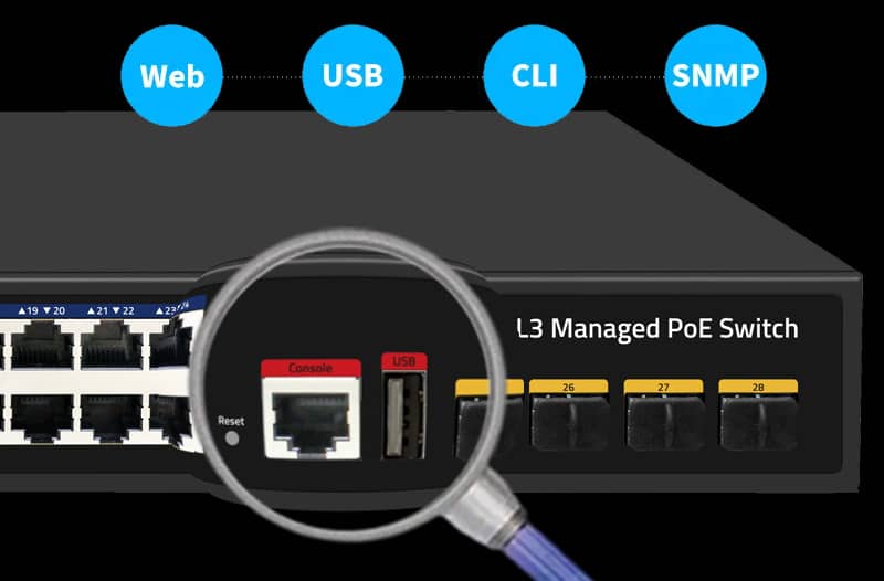 Managed PoE Switches